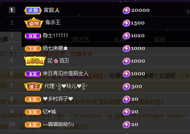 关注645759的图片