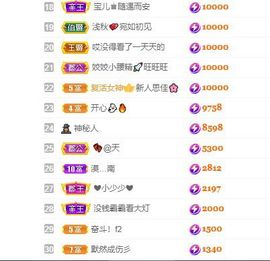 .奕露西￥唱歌.主播照片