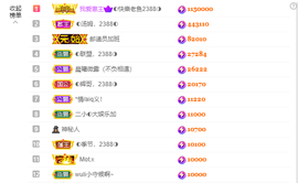 ◐惠主，2388◐的图片