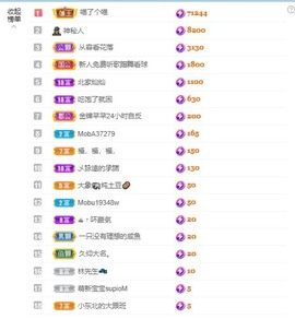 北家黄黄求票主播照片