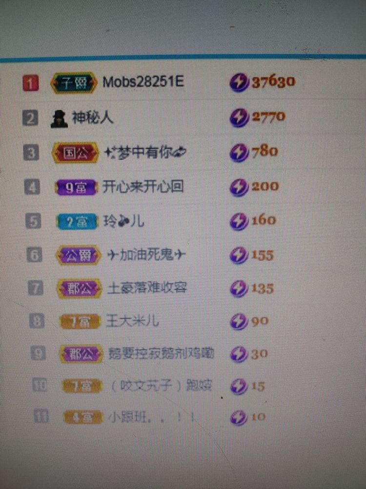 梦心💞缘于遇见的图片