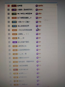 梦心💞缘于遇见的图片