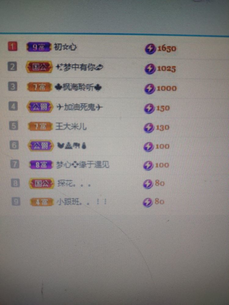 梦心💞缘于遇见的图片