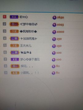 梦心💞缘于遇见的图片