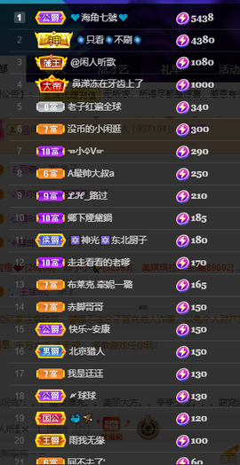 聆听~爱唱歌的图片