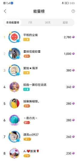 小谢农村田园生活主播照片