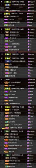 💞天宝💞军训白天主播照片