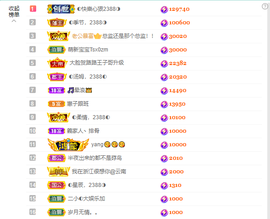 ◐惠主，2388◐的图片
