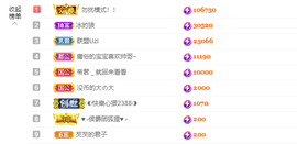 ◐惠主，2388◐的图片