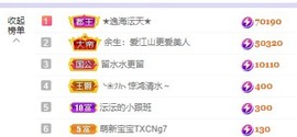 沄9冠感恩有你主播照片