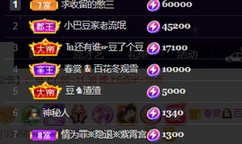 ♚~小巴豆~贪财好色的图片