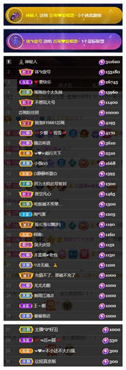 芯瑶❤️贺我盐哥帝尊主播照片