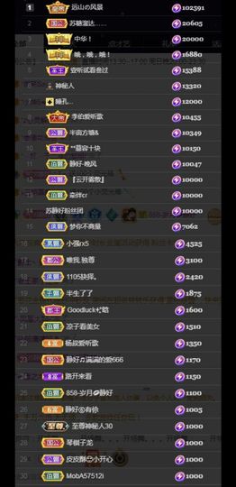 苏静好周六明晚七点半主播照片