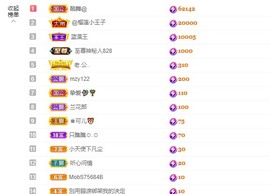退网了，谢谢大家关心主播照片
