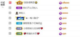 小甜贪财好色💕主播照片