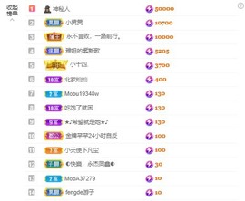 北家黄er~主播照片