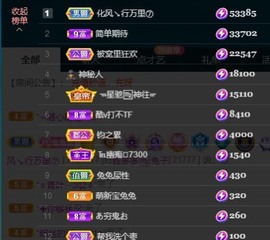搜索21777主播照片