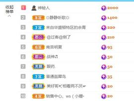 金麒麟安静唱歌🎤主播照片