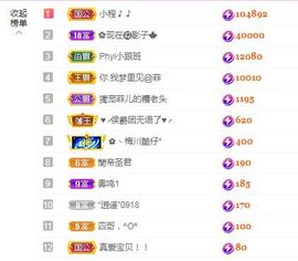 菲儿💗好运来🌈的图片