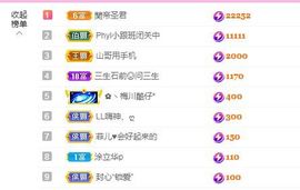 菲儿💗好运来🌈的图片