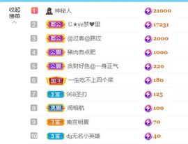 金麒麟安静唱歌🎤主播照片