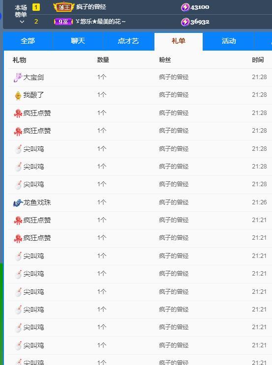 ゞ悠乐★婉儿つ的图片