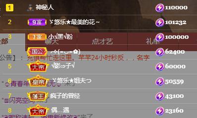 ゞ悠乐★婉儿つ的图片