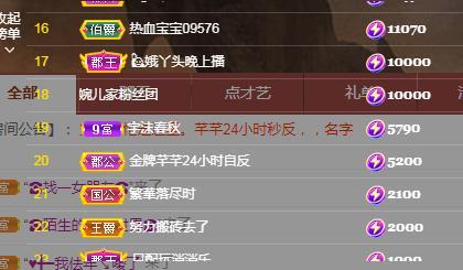 ゞ悠乐★婉儿つ的图片