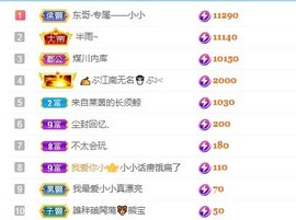 小小♥休主播照片