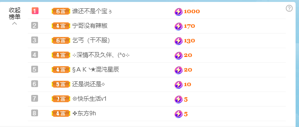 乞丐感恩有你的主播照片