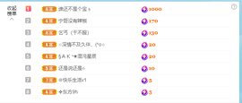 乞丐感恩有你主播照片