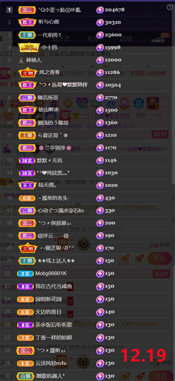 ╰つ〃薀昕🌷的图片