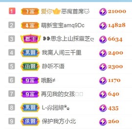 保护我方小北主播照片