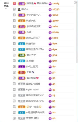 萌新仙人球~主播照片