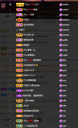 开心❤️❤️果主播照片