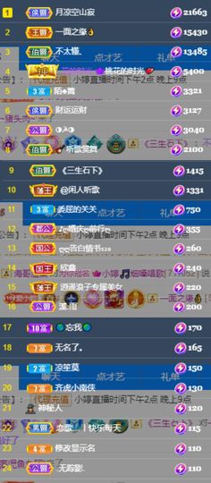 小婷🎤烟嗓☆づ的图片