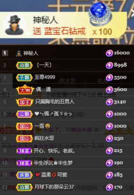 小婷🎤烟嗓☆づ的图片