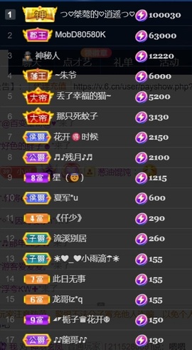 つ♡小可♡休息主播照片