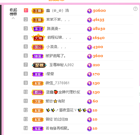 蓝鑫~的图片