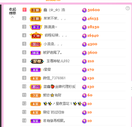 蓝鑫~主播照片