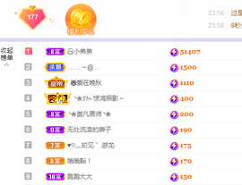 🎶柒歌主播照片