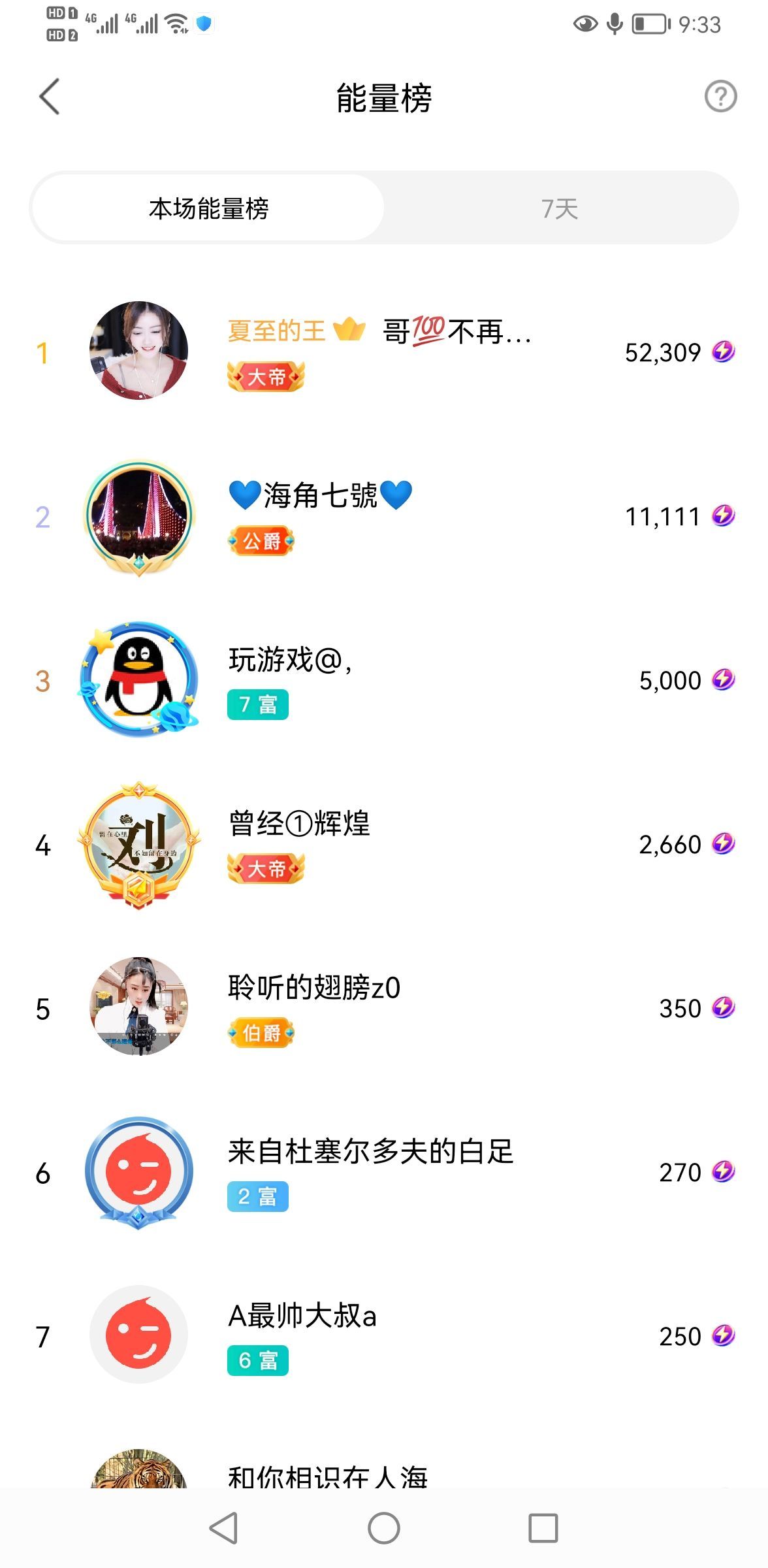 聆听~福妞儿的图片