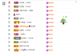 ◐惠主，2388◐的图片