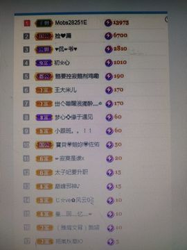 梦心💞缘于遇见的图片