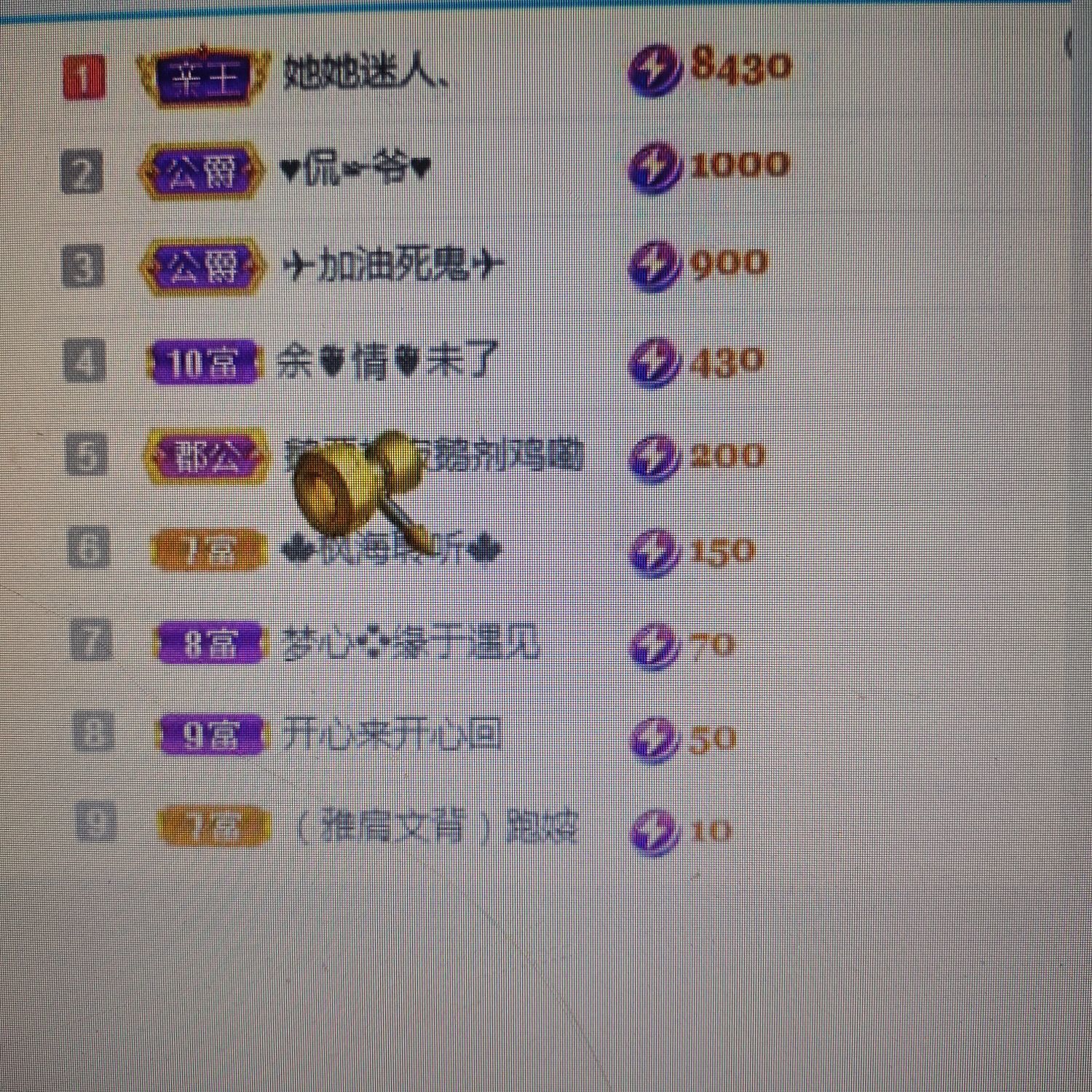 梦心💞缘于遇见的图片
