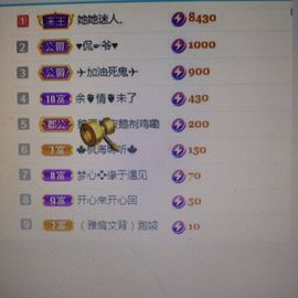 梦心💞缘于遇见的图片