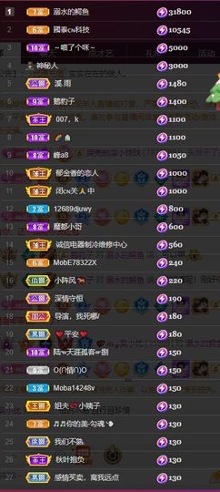 心中无结。。主播照片