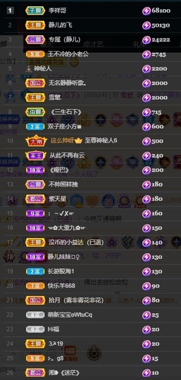 大静静静的图片