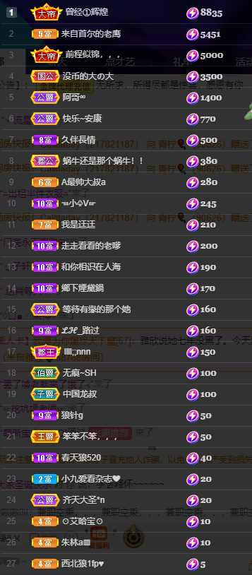 聆听~福妞儿的图片