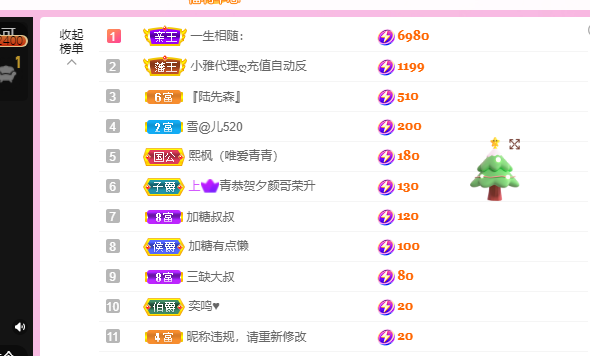 青青恭贺官人荣升了的图片